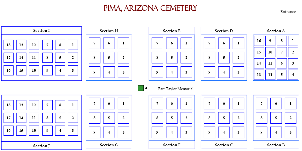 Pima Cemetery